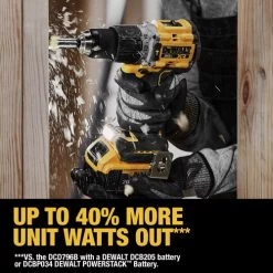 Dewalt DCD805D2 20V MAX XR Brushless Lithium-Ion 1/2 In. Cordless Hammer Drill Driver Kit With 2 Batteries (2 Ah) -Tool Store dewndcd805d2 r